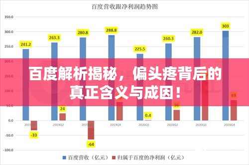 百度解析揭秘,偏头疼背后的真正含义与成因!