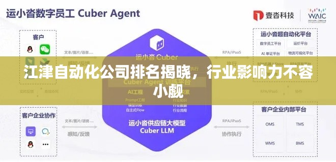 江津自动化公司排名揭晓，行业影响力不容小觑