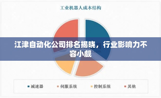 江津自动化公司排名揭晓,行业影响力不容小觑