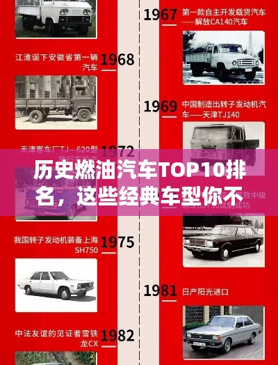 历史燃油汽车TOP10排名，这些经典车型你不得不知！