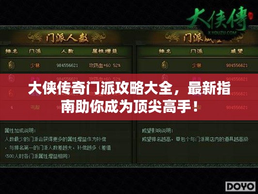 大侠传奇门派攻略大全,最新指南助你成为顶尖高手!