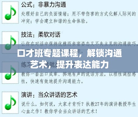 口才班专题课程,解锁沟通艺术,提升表达能力