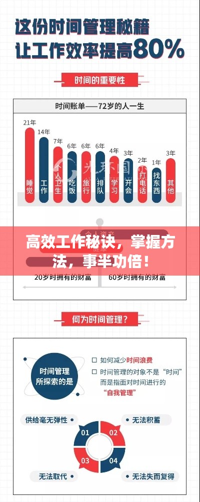 高效工作秘诀，掌握方法，事半功倍！