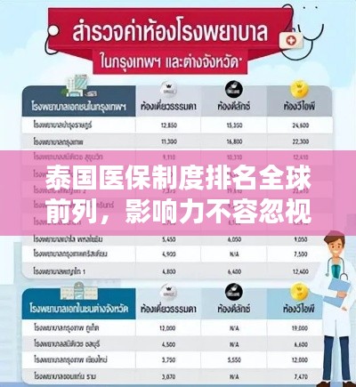 泰国医保制度排名全球前列,影响力不容忽视