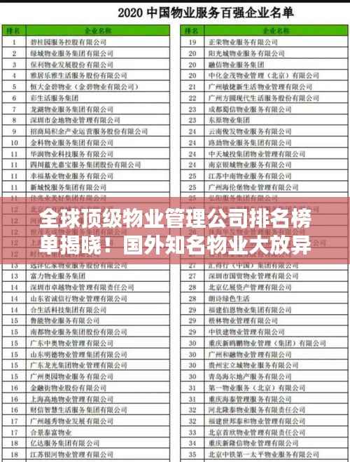 全球顶级物业管理公司排名榜单揭晓！国外知名物业大放异彩